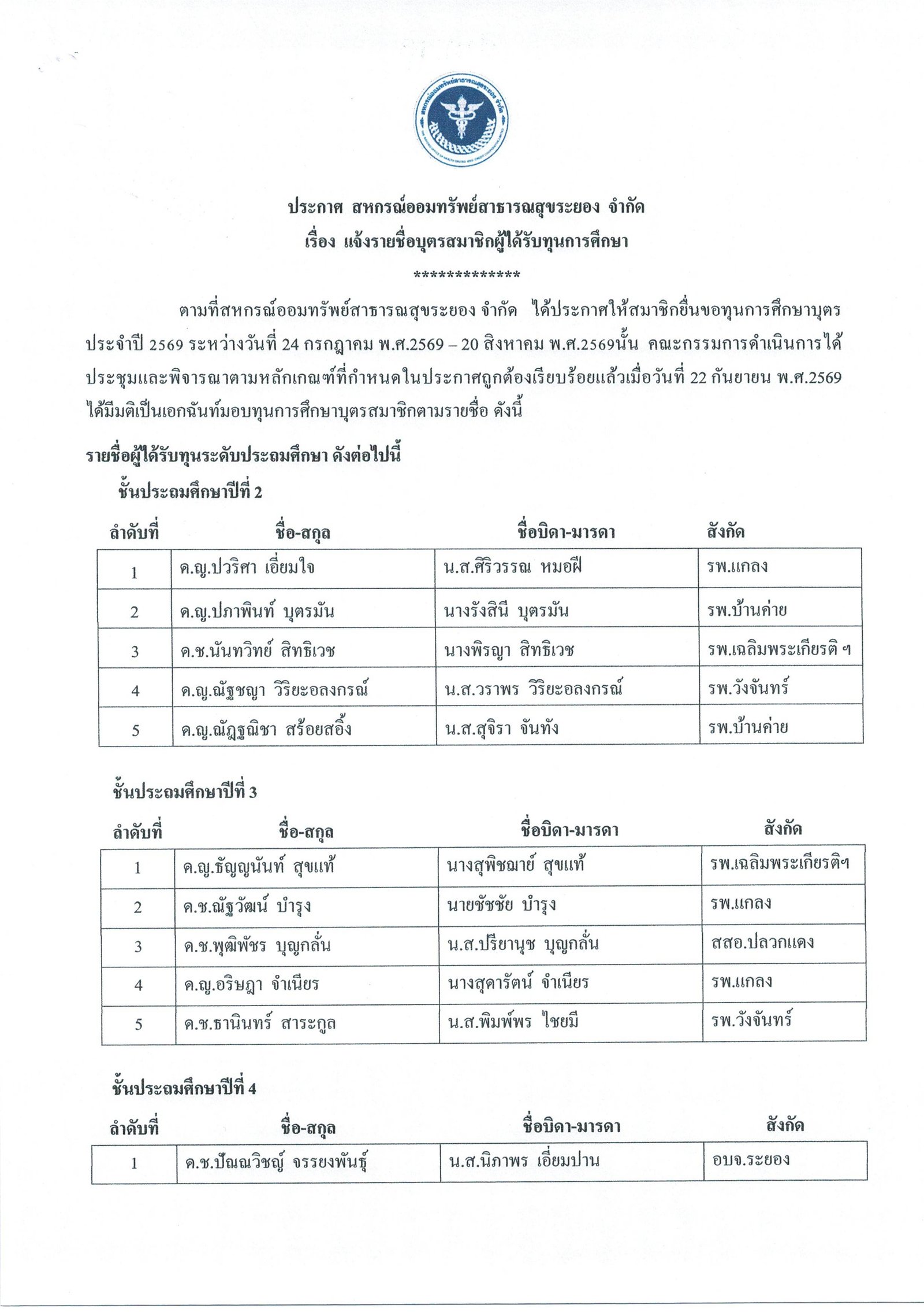 Activity